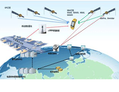 RTK全面步入無基站輕松測繪時(shí)代，“一臺設(shè)備，一個(gè)賬號”坐享全國厘米級精度