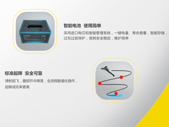 中海達(dá)iFly U5/U5R固定翼測(cè)繪無人機(jī)