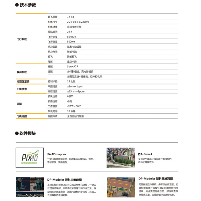 中海達(dá)iFly U5/U5R固定翼測(cè)繪無人機(jī)參數(shù)