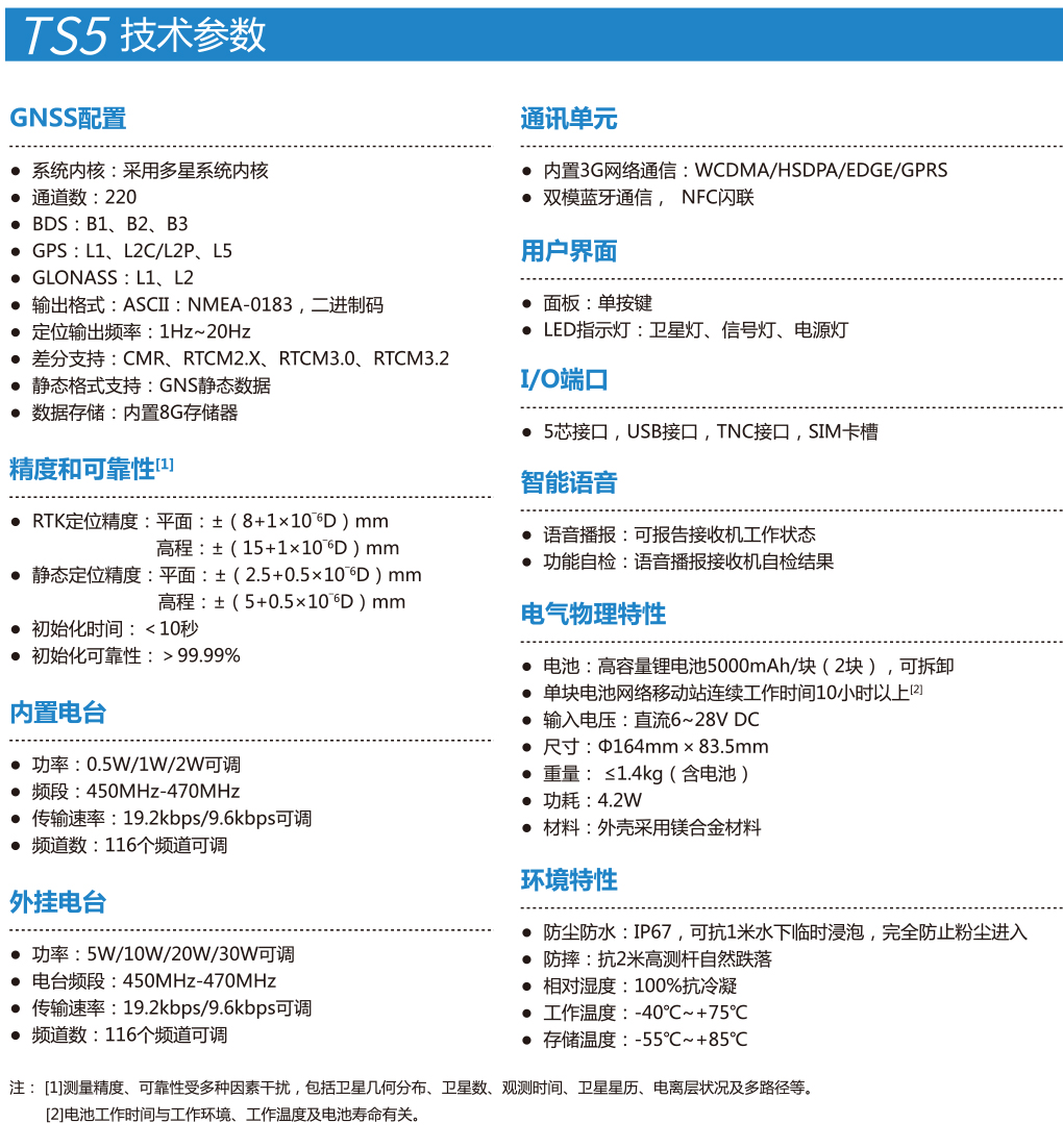 北斗海達(dá)TS5 RTK技術(shù)參數(shù)