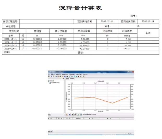 沉降量計算表