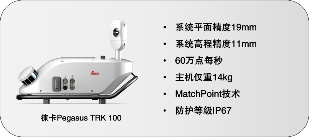 【新品上市】徠卡Pegasus TRK家族再添新成員——多種配置，各盡所能